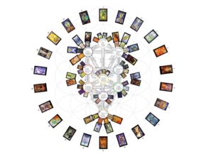 Essays on Numerology