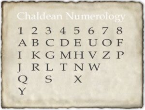 numerology